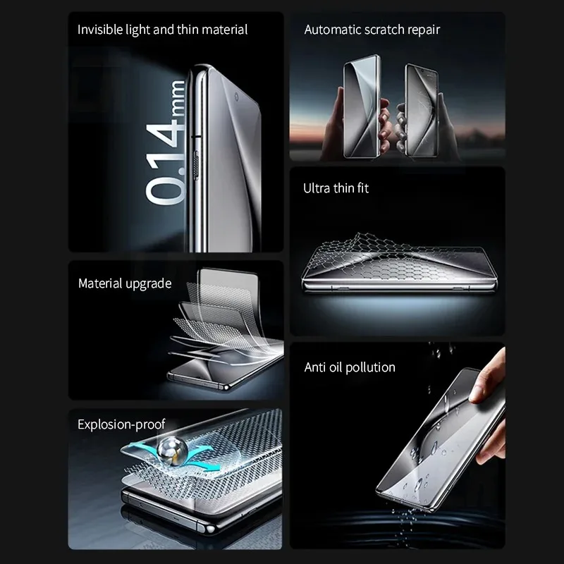 4 IN 1 HD Hydrogel Film Screen - Xiaomi Photography Kit 15 Ultra recension och pris