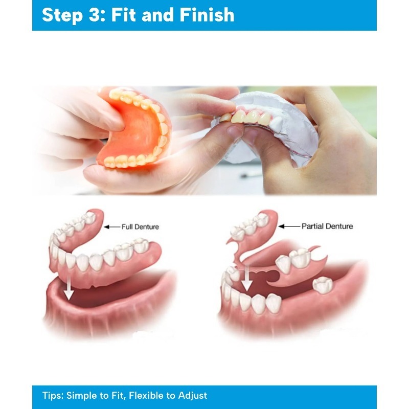 Adult Moldable Cosmetic Teeth  - Photography Of A Man recension och pris