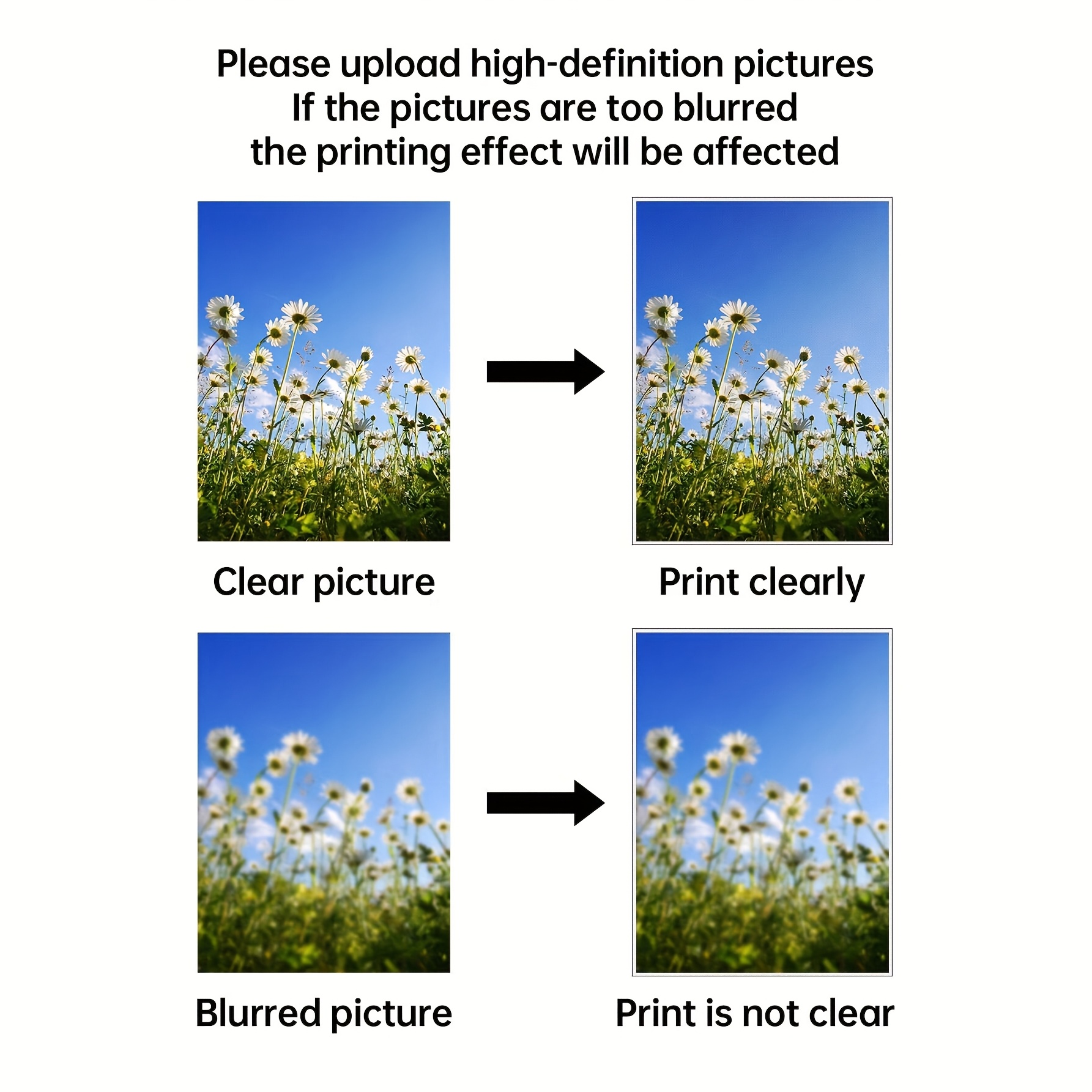 Custom Canvas Prints Photo Wal - Photography Object recension och pris