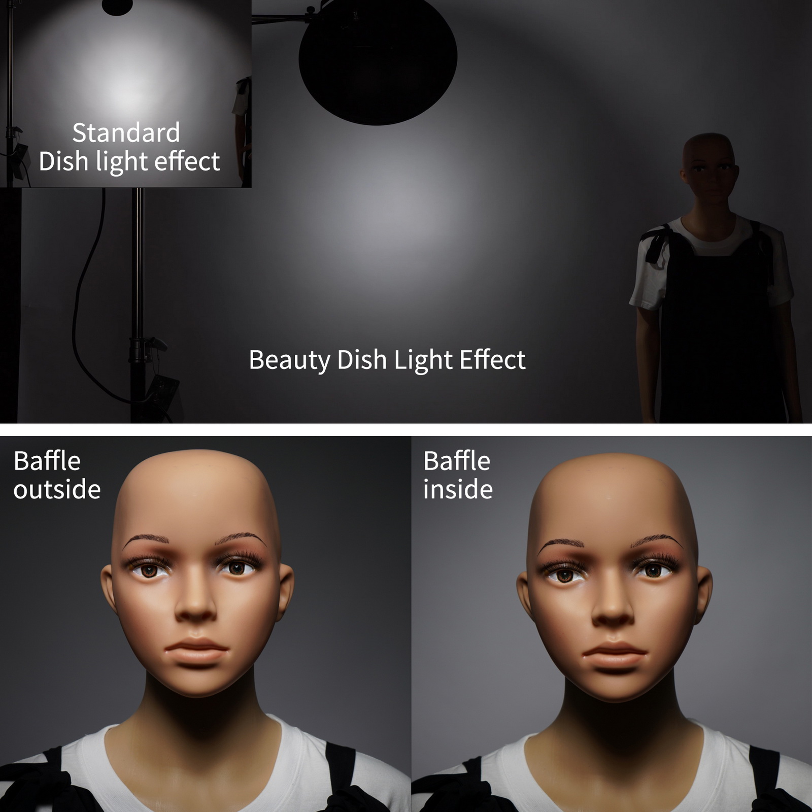 Selens 70cm Silver/White Inter - Beauty Dish Softbox recension och pris