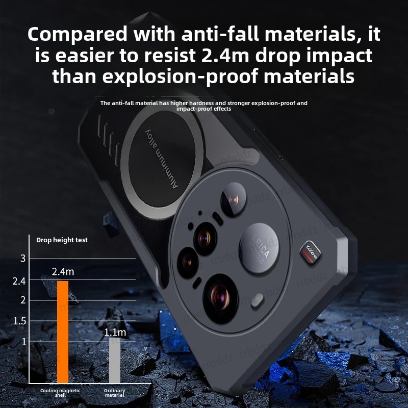 Cooling Case for Xiaomi 15 Ult - Xiaomi Photography Kit 15 Ultra recension och pris